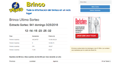 Desktop Screenshot of brincoresultados.com